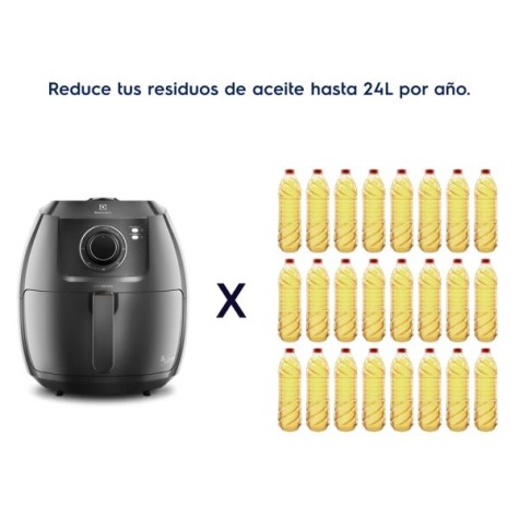 FREIDORA AIRFRYER ELECTROLUX 5L 1700W NEGRO