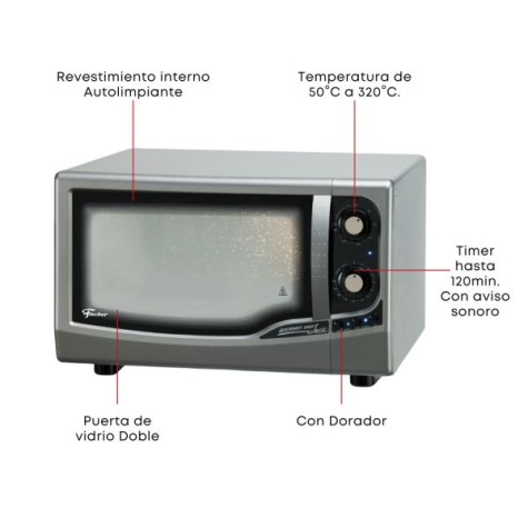HORNO ELECTRICO FISCHER GOURMET GRILL INOX